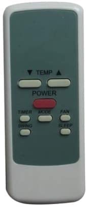 Ehop RG031E-GE R031D Remote Control Compatible for Electrolux