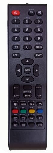 Ehop Compatible Remote Control for Micromax 6 LED LCD TV