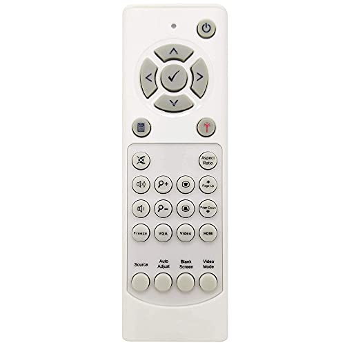 EHOP TSKB-IR02 Projector Remote Control for Dell 4220, 4320, S300wi, S500, S500wi, S510, S520