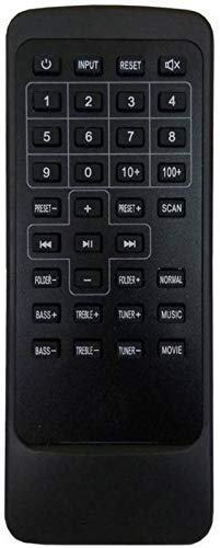 EHOP HT-03 Compatible Remote Control for iBall Home Theatre System (Please Match The Image with Your Existing Remote Before Placing The Order)