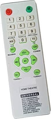 Ehop Compatible for 2650,4040F Avoir-IT5060 SFB/Pro-Logic/USB Tuning/Claron/Dapic/Bang/FM/USD/SD INTEX Remote Controller  (White)
