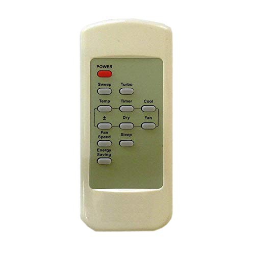 EHOP Compatible Remote Control for Carrier AC