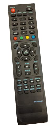Ehop 2100-EPROJACK Compatible Remote Control for Jack Martin Led LCD Smart Tv