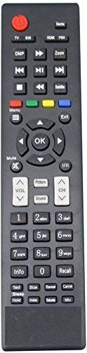 EHOP Compatible Remote Control for Micromax2/Lloyd/VU LCD/LED TV 32K316 -ER22641VU (Please Match The Image with Your Old Remote)