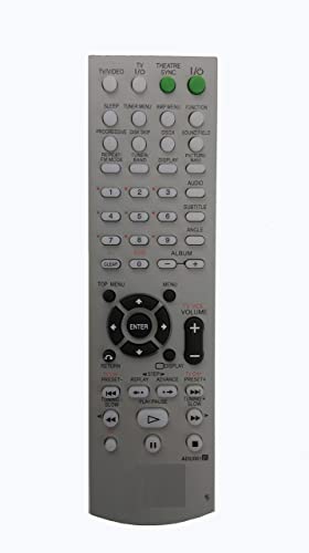 EHOP ADU001 Remote Control Compatible for Sony Audio System