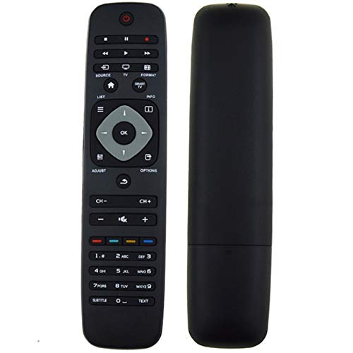EHOP Universal TV Remote Control for Philips PH 33