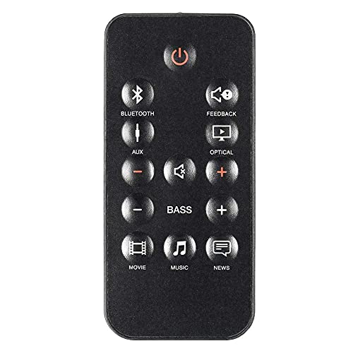 EHOP Remote Control for JBL Cinema SB150 Soundbar with CR2025 Battery