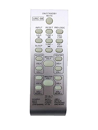 EHOP 10 in 1 Santosh Home Theater System Remote Control Compatible for Santosh Home Theater(10 in 1 Santosh)