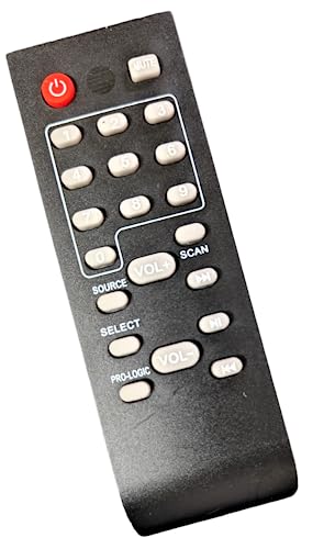 Ehop HT-1800 Compatible Home Theater Remote for Philips Home Theater Remote Controller MMS4545B/94 SPA 4040B