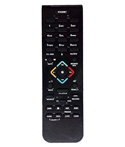 EHOP Universal Compatible Remote Control for Onida TV LED/LCD TV, I - Play