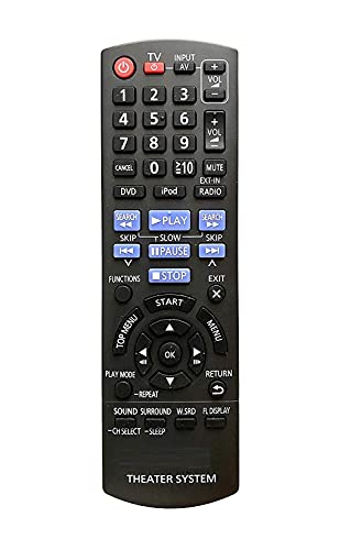 EHOP N2QAYB000623 DVD and Home Theater System Remote Control Compatible for Panasonic Home Theater