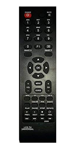 EHOPcompatible Remote Control for Videotex LCD LED TV/Videotex LED UN96/79